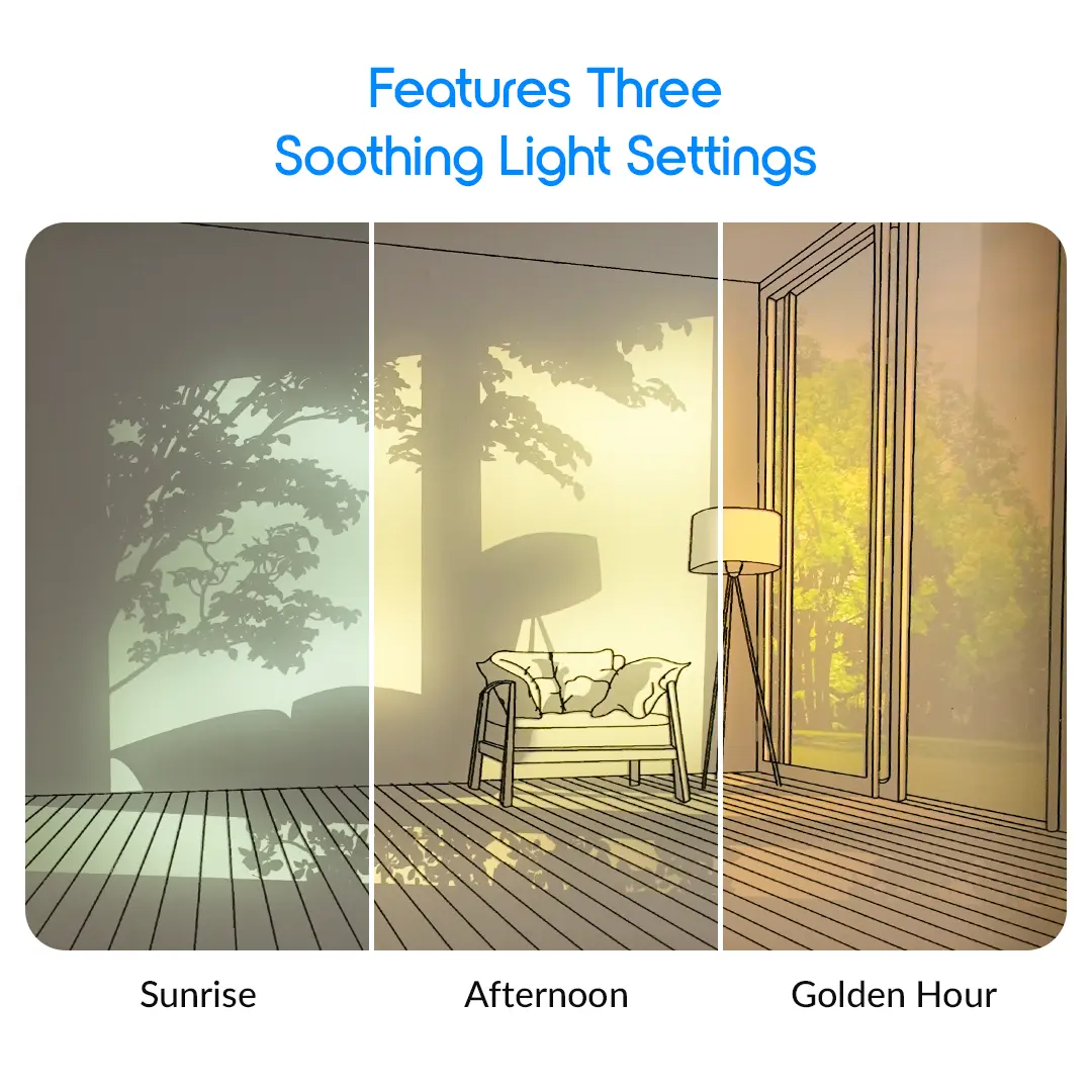 Wooden Frame Light Painting Lamp Modes Overview