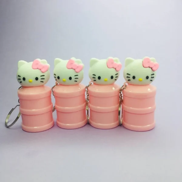 Hello Kitty Lip Balm Keychains Front Image